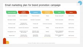 Email Marketing Plan For Brand Promotion Implementing Promotion Campaign For Brand Engagement