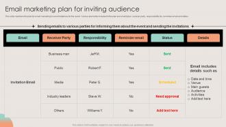 Email Marketing Plan For Inviting Audience Business Event Planning And Management