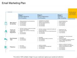 Email marketing plan ppt powerpoint presentation ideas design inspiration