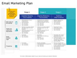 Email marketing plan soft opt ppt powerpoint presentation ideas templates