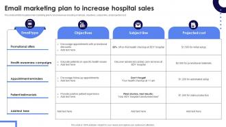 Email Marketing Plan To Increase Hospital Sales