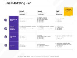 Email Marketing Plan Welcome Ppt Powerpoint Presentation Icon Visuals