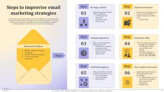 Email Marketing Powerpoint Ppt Template Bundles Impactful Good