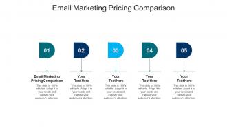 Email marketing pricing comparison ppt powerpoint presentation summary diagrams cpb