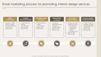 Email Marketing Process For Promoting Interior Design Services