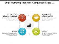 Email marketing programs comparison digital marketing financial services cpb