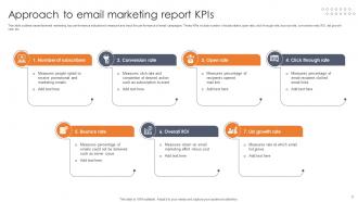 Email Marketing Report Powerpoint Ppt Template Bundles Unique Analytical
