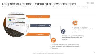 Email Marketing Report Powerpoint Ppt Template Bundles Content Ready Analytical