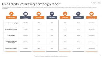 Email Marketing Report Powerpoint Ppt Template Bundles Compatible Analytical