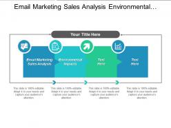 Email marketing sales analysis environmental impacts property investment cpb