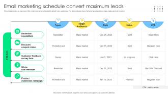 Email Marketing Schedule Convert Sales Management Optimization Best Practices To Close SA SS