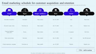 Email Marketing Schedule For Customer Acquisition Direct Response Marketing Campaigns MKT SS V