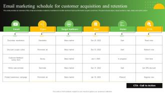 Email Marketing Schedule For Customer Acquisition Process To Create Effective Direct MKT SS V