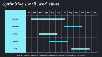 Email Marketing Schedule Plan Campaigns Effectively PPT Information AT Professional Captivating