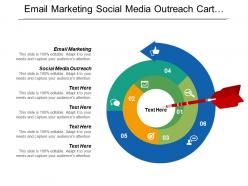 Email marketing social media outreach cart recovery staying neutral