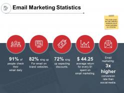 Email marketing statistics discounts ppt powerpoint presentation infographics