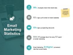 Email marketing statistics ppt powerpoint presentation samples