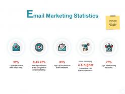 Email Marketing Statistics Process Ppt Powerpoint Presentation Portfolio Grid