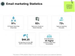 Email marketing statistics social media ppt powerpoint presentation inspiration rules