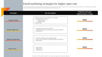 Email Marketing Strategies For Higher Open Rate Innovative Marketing Strategies For Tech Strategy SS V