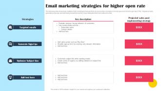 Email Marketing Strategies For Higher Open Rate Promotional Tactics To Boost Strategy SS V