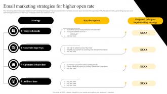 Email Marketing Strategies For Higher Open Rate Startup Marketing Strategies To Increase Strategy SS V