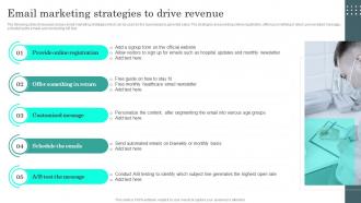 Email Marketing Strategies To Drive Revenue General Administration Of Healthcare System
