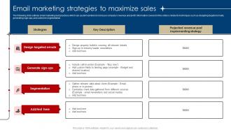 Email Marketing Strategies To Maximize Sales Digital Marketing Strategies For Real Estate MKT SS V