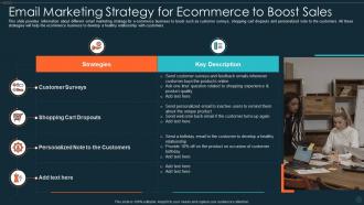 Email Marketing Strategy For Ecommerce To Boost Sales