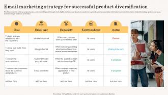 Email Marketing Strategy For Successful Product Accelerating Business Growth Top Strategy SS V