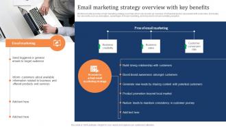 Email Marketing Strategy Overview With Key Benefits Marketing Strategy To Increase Customer Retention