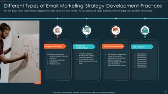 Email Marketing Strategy Powerpoint PPT Template Bundles