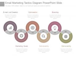 Email marketing tactics diagram powerpoint slide