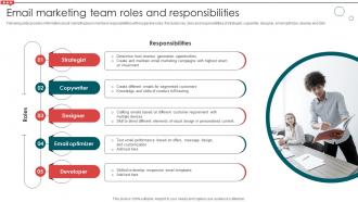 Email Marketing Team Roles And Responsibilities Email Campaign Development Strategic