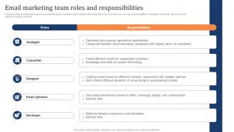 Email Marketing Team Roles And Responsibilities Marketing Strategy To Increase Customer Retention