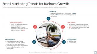 Email Marketing Trends For Business Growth Developing E Commerce Marketing Plan