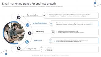 Email Marketing Trends For Business Growth Incorporating Digital Platforms