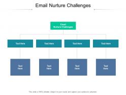 Email nurture challenges ppt powerpoint presentation infographic template maker cpb