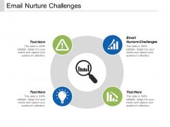email_nurture_challenges_ppt_powerpoint_presentation_summary_slides_cpb_Slide01