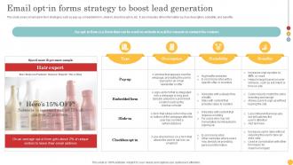 Email Opt In Forms Strategy To Boost Lead Generation Tactics To Get Strategy SS V