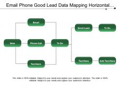Email phone good lead data mapping horizontal flowchart