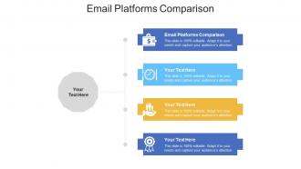 Email platforms comparison ppt powerpoint presentation styles deck cpb