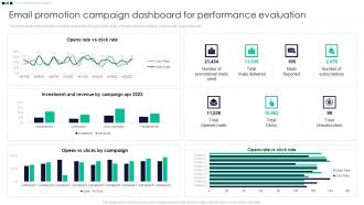 Email Promotion Campaign Dashboard For Performance Promotion Strategy Enhance Awareness