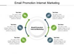 Email promotion internet marketing ppt powerpoint presentation layouts outline cpb