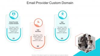 Email Provider Custom Domain In Powerpoint And Google Slides Cpb