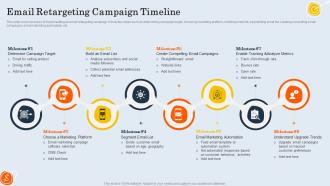 Email Retargeting Campaign Timeline Customer Retargeting And Personalization