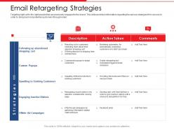 Email retargeting strategies following up next powerpoint presentation icons