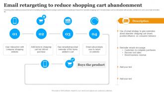 Email Retargeting To Reduce Shopping Cart Implementing Marketing Strategies