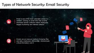 Email Security For Network Security Training Ppt