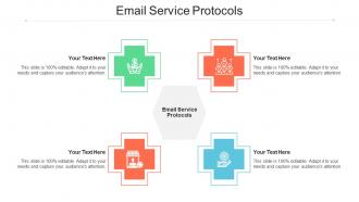 Email Service Protocols Ppt Powerpoint Presentation File Design Ideas Cpb